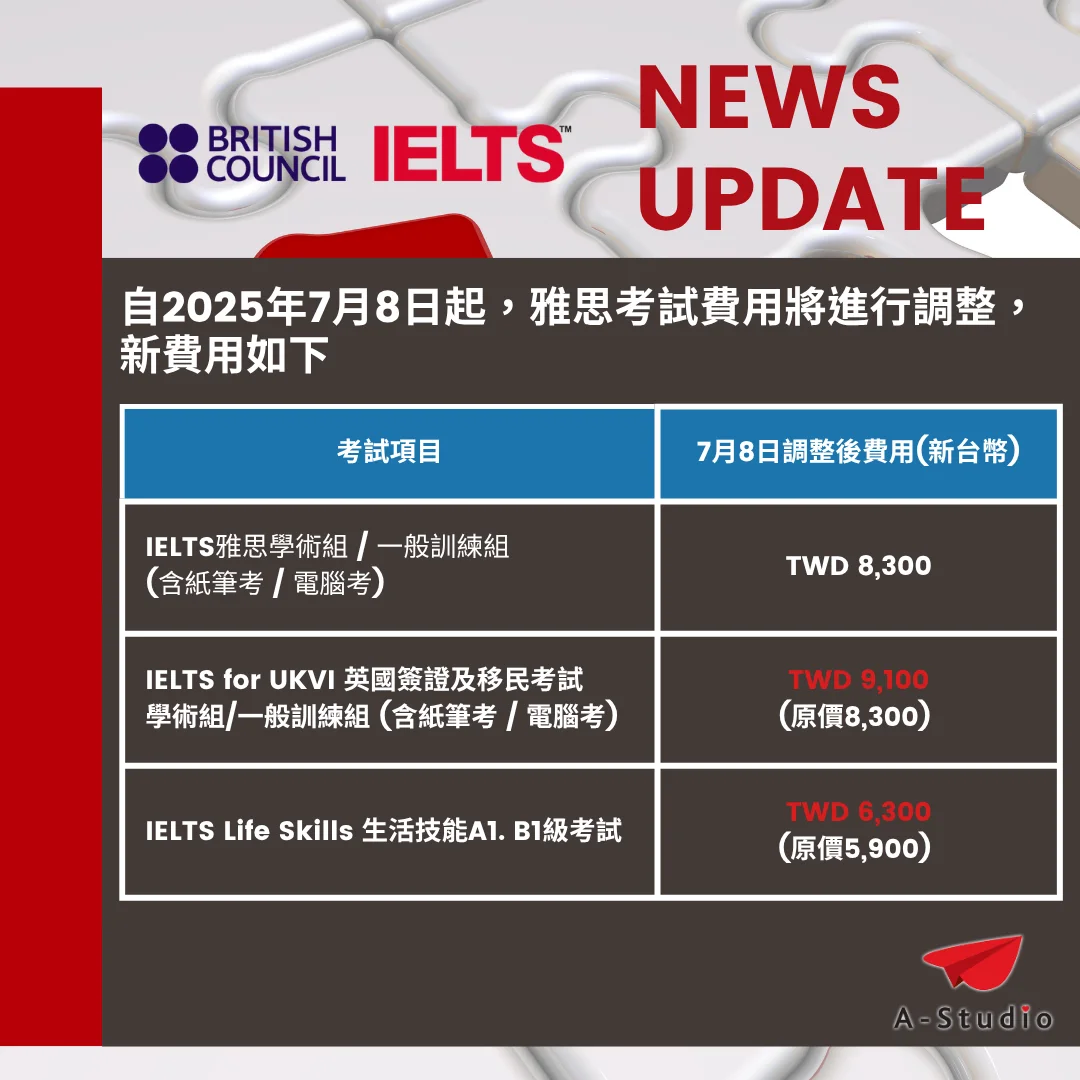 2025年7月雅思考試最新費用調整