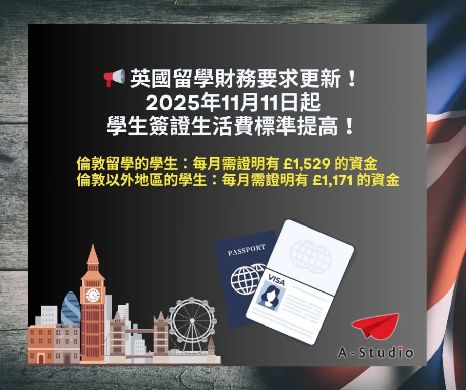 英國留學簽證生活費調整